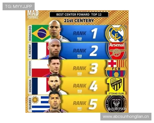 本泽马 vs 大罗：中锋地位与时代适配性对比