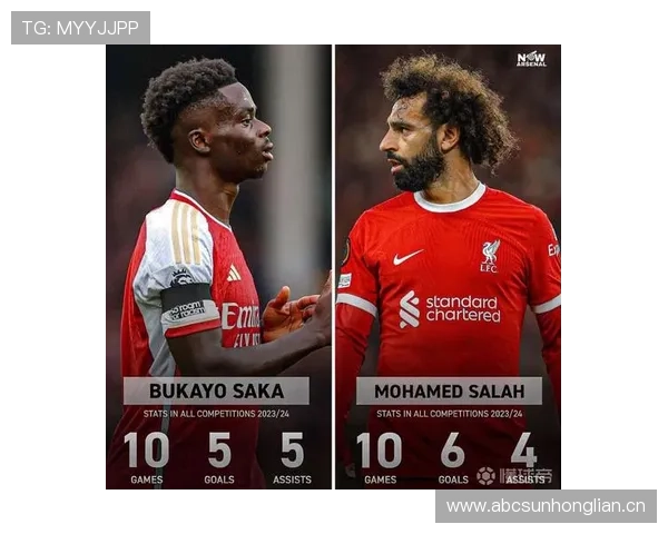 萨卡 vs 萨拉赫：谁是英超第一右边锋
